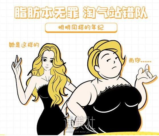 脂肪填充全脸
