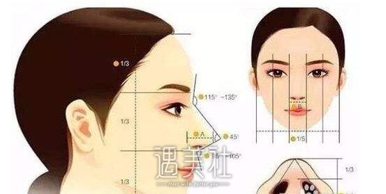 注射胶原蛋白隆鼻