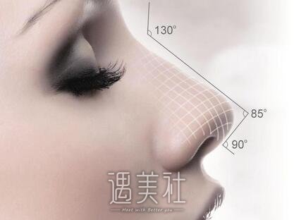 哈尔滨,缩鼻翼