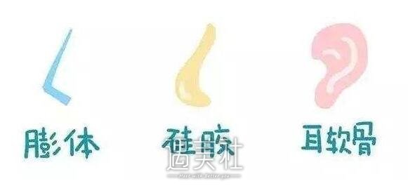 硅胶隆鼻
