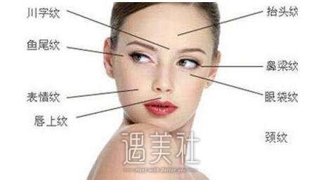 去皱纹
