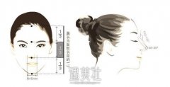 注射隆鼻后注意事项有哪些?网上是这样说的~ width=