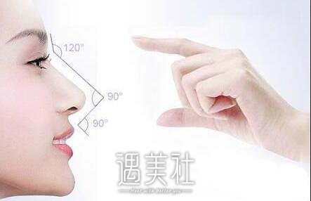 成都,整容鼻子