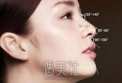假体隆鼻后有疤痕产生吗？术后应该怎么护理？ width=