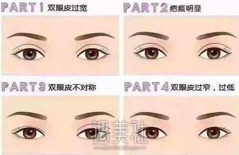 张卓男医生实力如何?个人简介一览~