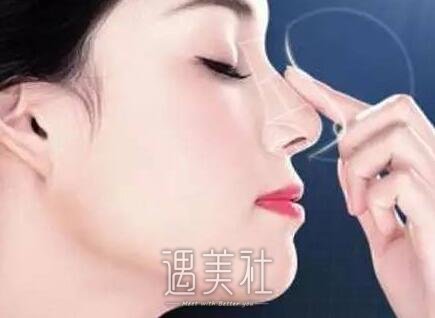 八大处,谢洋春,鼻部手术
