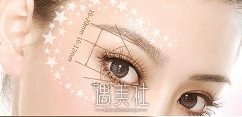 重庆,开眼角