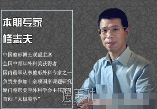 修志夫