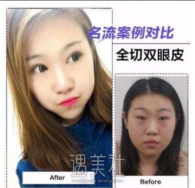 沈阳,名流