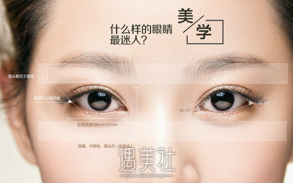 嘉兴禾美双眼皮