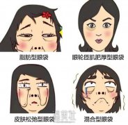 清华玉泉专家告诉你，祛眼袋外切和内切的区别~ width=