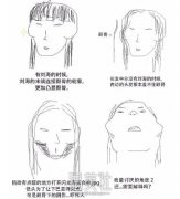一针就能降低颧骨，真的假的？ width=