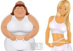 腰腹吸脂后多久才不痛? width=