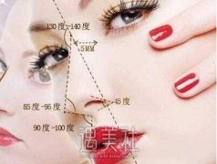 假体隆鼻前后对比照片哪里能看? width=