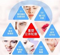 五大玻尿酸保持时间你知道吗?让你体验少女精致颜! width=