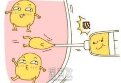 腰腹吸脂后多久开始瘦？体重会减轻吗？ width=