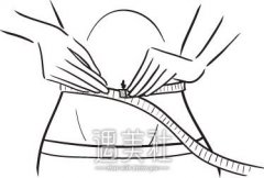 腰腹吸脂适合哪些人做?禁忌人群有哪些? width=