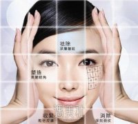 热玛吉一次大概多少钱？有什么果和副作用？ width=