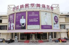 徐州十大整形医院排行榜排名前五名单出炉，正规且高口碑医院分享 width=