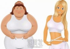 如何样瘦肚子效果好呢？这些方法可以参考 width=