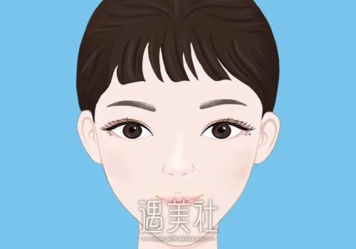 磨骨和削骨的区别是什么？哪个风险小一些？ width=