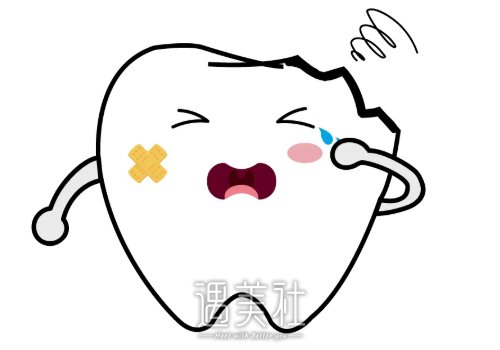 纳米树脂和3m树脂哪个好？各自优势有哪些？ width=