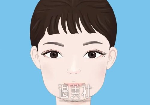 方脸削骨手术有危险吗？会不会有副作用？ width=