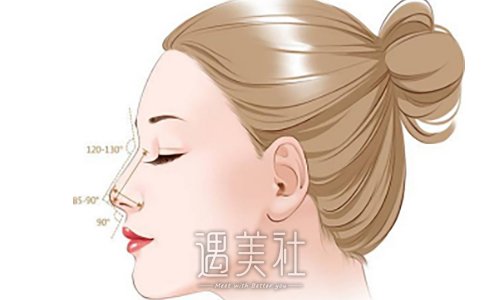 爱贝芙隆鼻安全吗？术后会变宽吗？ width=