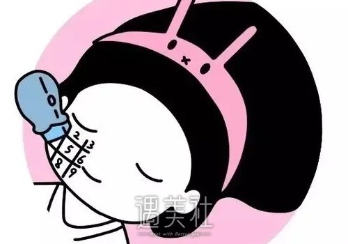 欧洲之星做完多久有效果？术后注意事项有哪些？ width=
