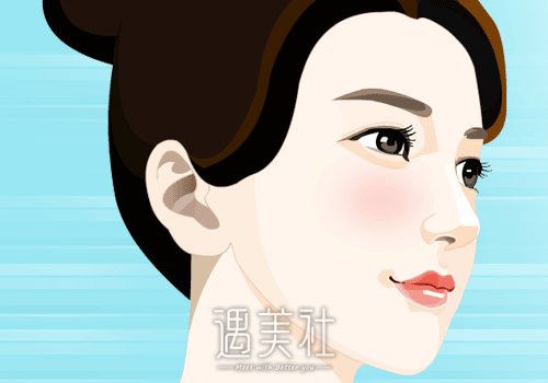 骨雕隆鼻大概多少钱？效果是永久保持吗？ width=