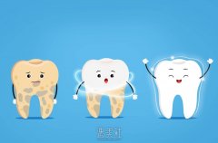 重庆大渡口青少年牙齿矫正口腔医院哪家好？前5口腔医院介绍 width=