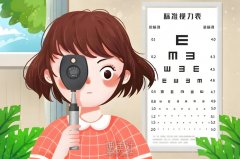 焦作沁阳市仁人和眼科与温县仁人和眼科全激光近视价格表详解 width=